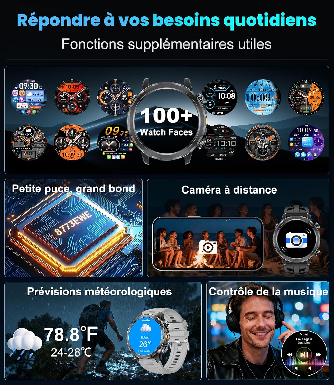 Thumbnail 6 de BENYAR Smartwatch homme 1,7" IP68