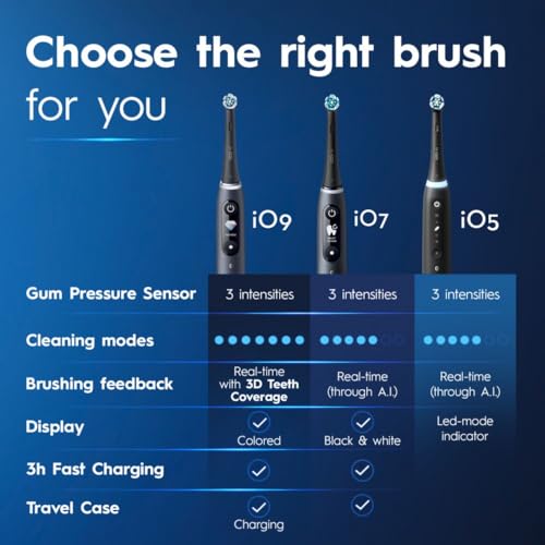 Thumbnail 5 de Oral-B iO5 Deep Clean Whiten Toothbrush