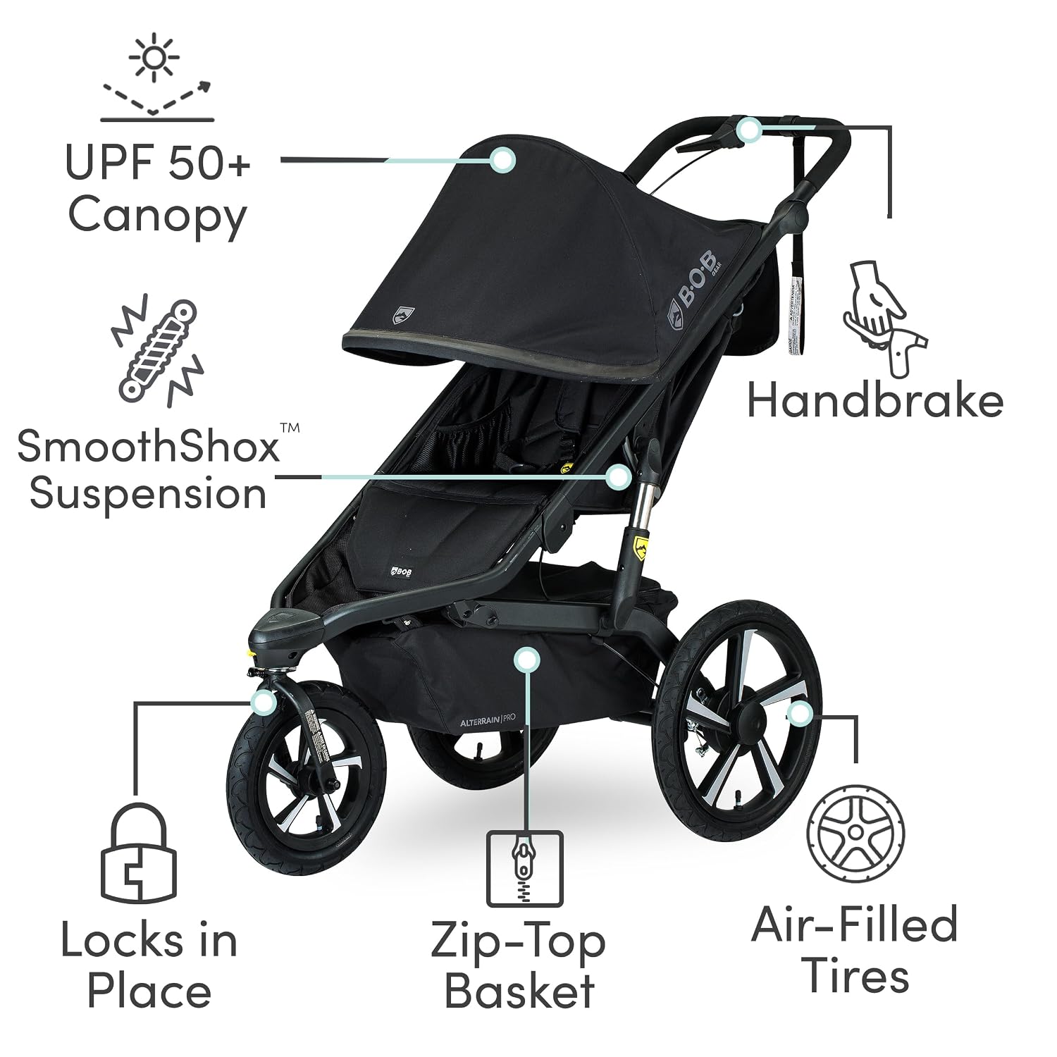 Detalle de BOB Gear Alterrain Pro Jogging Stroller