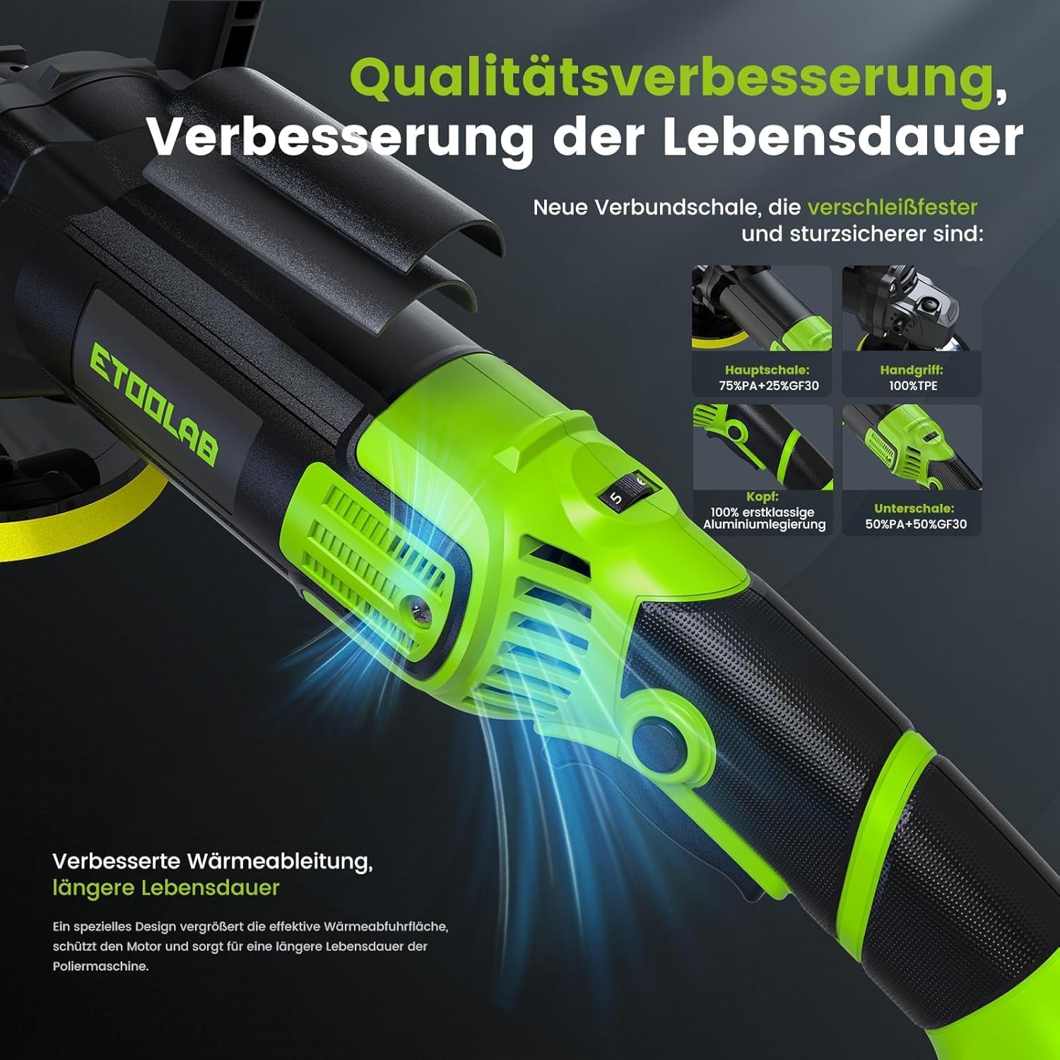 Thumbnail 3 de ETOOLAB Upgrade Auto-Poliermaschine P9S 1300 W mit 7 Geschwindigkeiten und 22-teiligem Set (152/178 mm Pads)