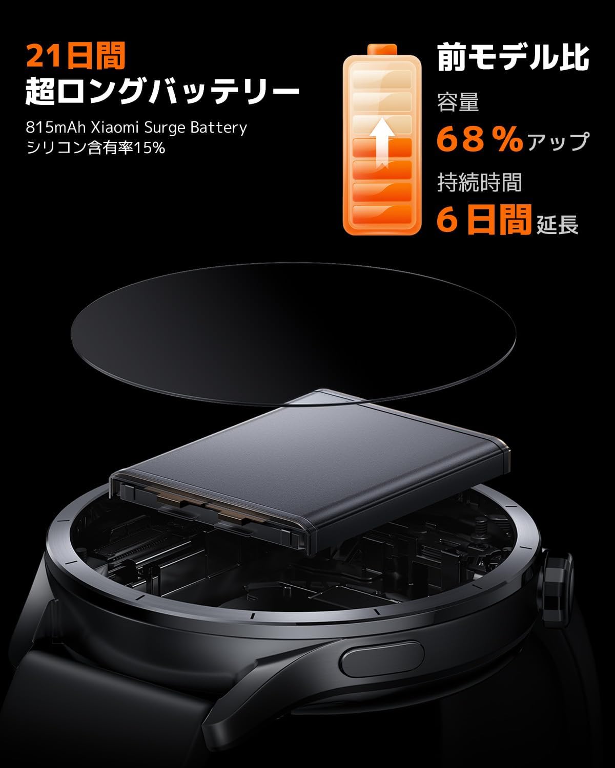 Detalle 2 de Xiaomi Watch S5 46mm スマートウォッチ AMOLED・GPS・Bluetooth通話対応