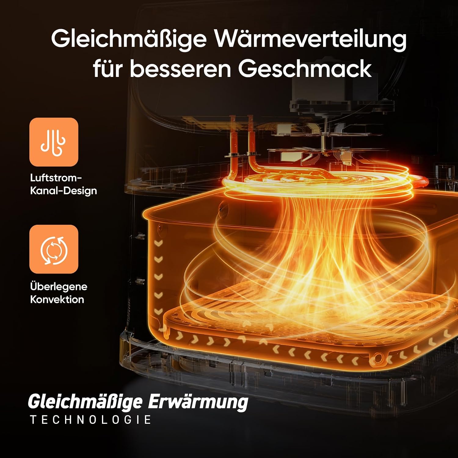 Detalle de COSORI Heißluftfritteuse Airfryer Testsieger 2024 – 11‑in‑1 XXL (5,5 l) mit Shake-Reminder