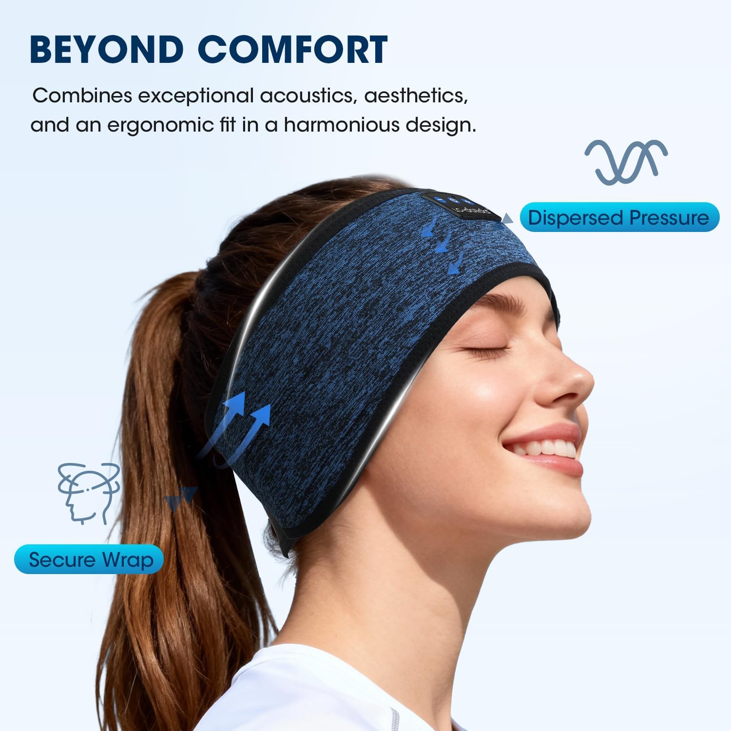Thumbnail 1 de LC-dolida Sleep Headphones Headband: 5-in-1 Bluetooth Comfort for Home Gym and Travel