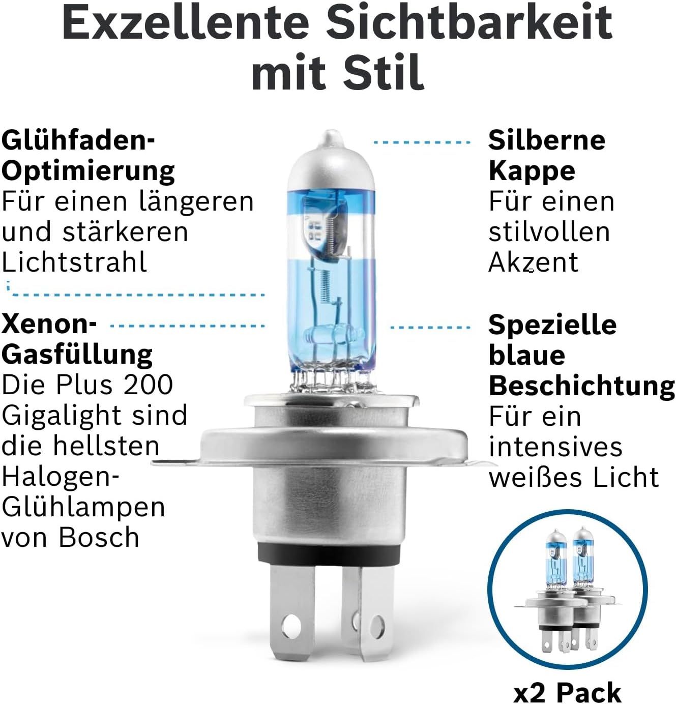 Thumbnail 4 de Bosch H4 Plus 200 Halogenlampe