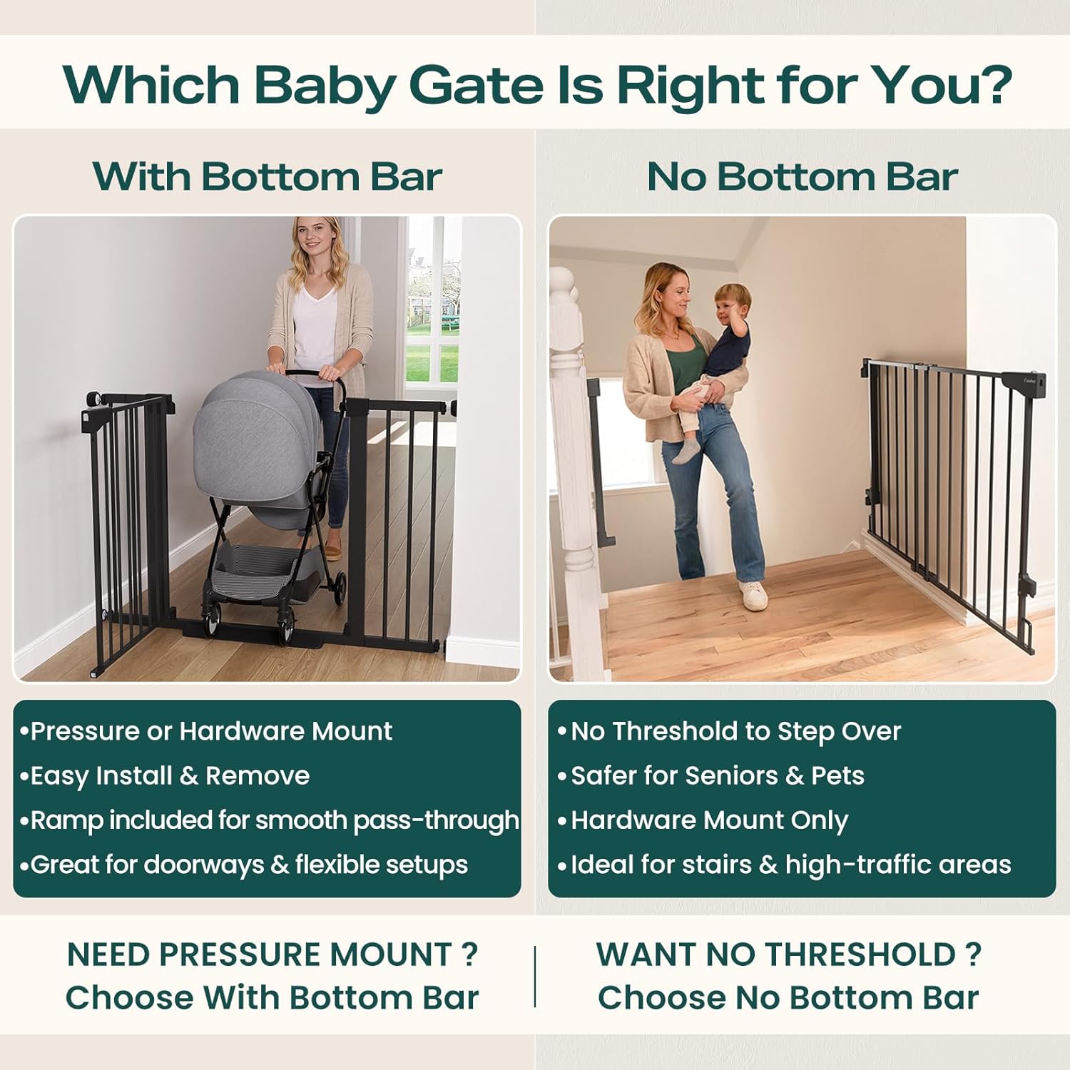 Detalle 2 de Cumbor Baby Gate 30.5 in Height 29.7-46 in