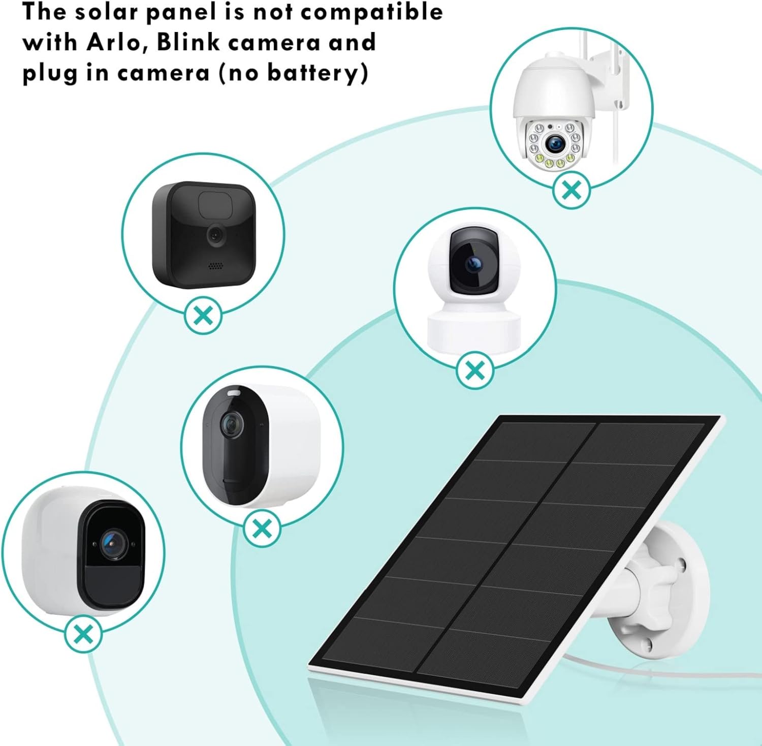 Detalle de Solar Panel for Security Camera 5W
