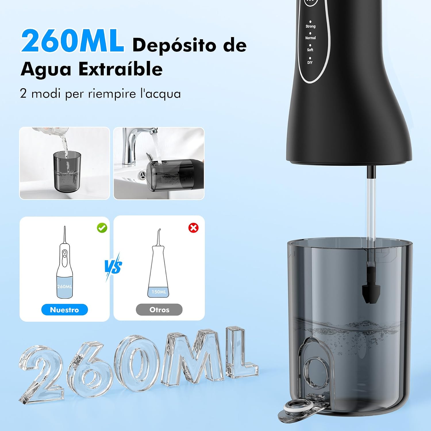 Thumbnail 4 de ETROBOT Irrigador Dental Portátil 260 ml