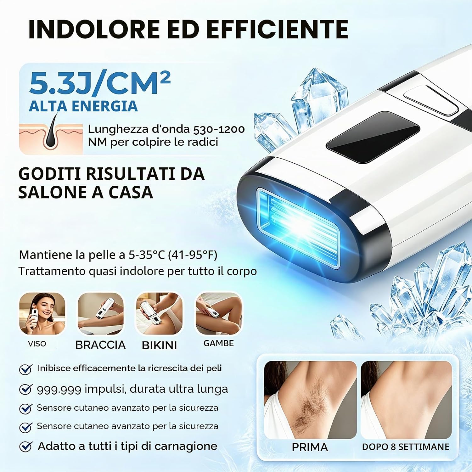 Detalle de Epilatore Luce Pulsata IPL: dispositivo domestico per depilazione a casa, 999.999 impulsi, 530–1200 nm, 5–35°C, 2,2–5,3 J/cm², bianco
