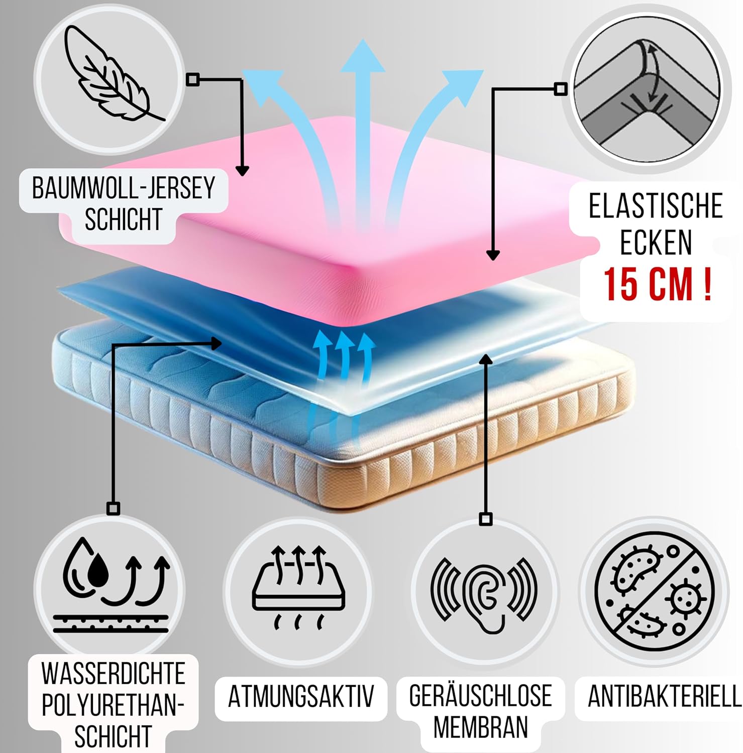 Thumbnail 4 de Bisoo Spannbettlaken 50x95 / 50x100 (wasserdicht & atmungsaktiv) – Jersey Bettlaken für Babybett, Rosa