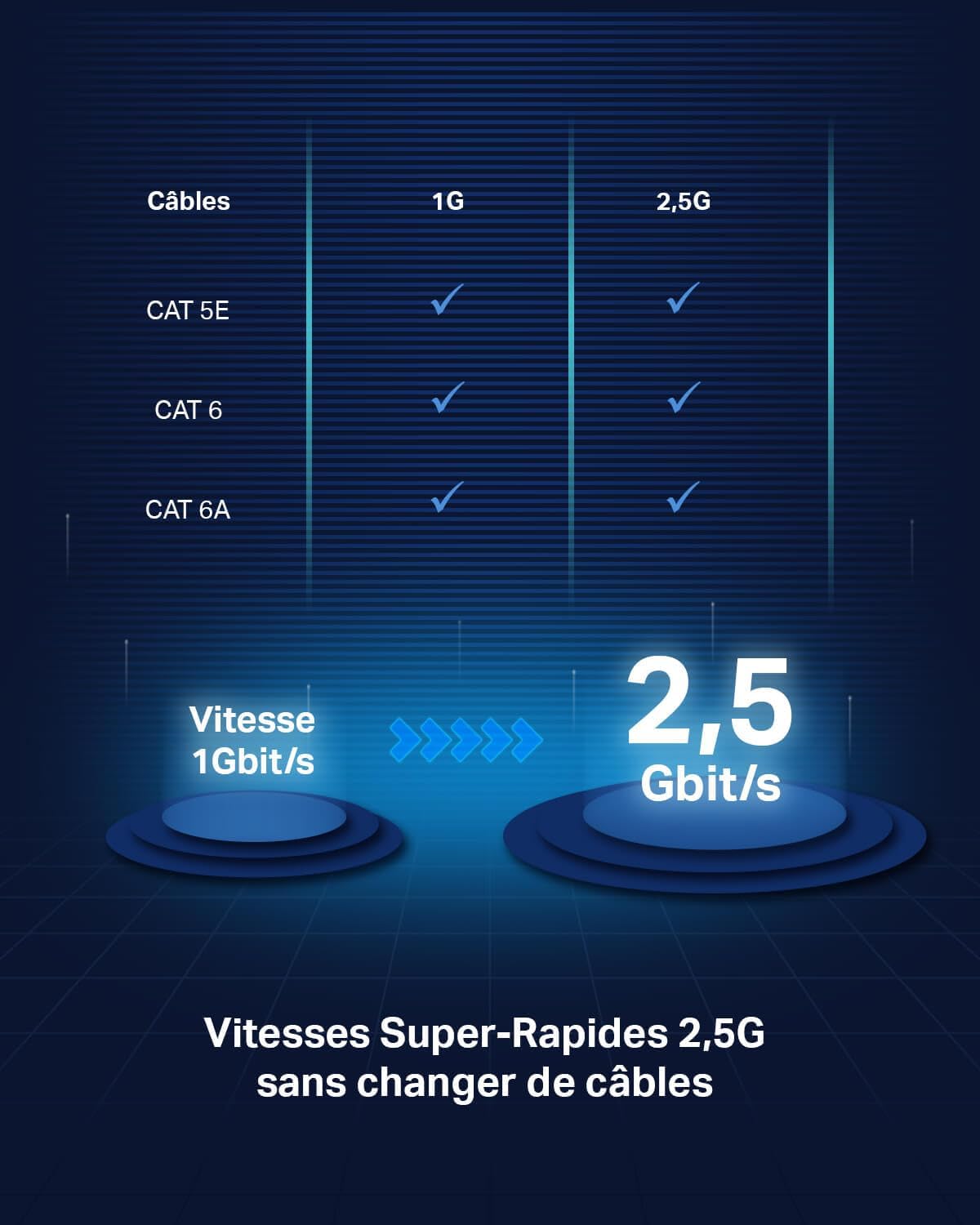 Thumbnail 5 de TP-Link TL-SG108-M2 Switch 8 ports 2.5G 💻