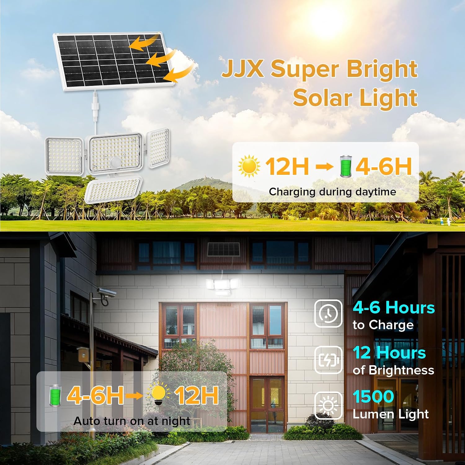 Thumbnail 2 de JJX Solar Motion Light, 12W