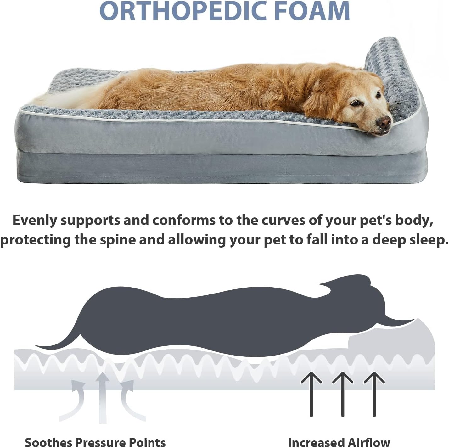 Detalle de Quilmfoam Orthopedic Dog Bed for Large Dogs – Large, Waterproof, Removable Cover