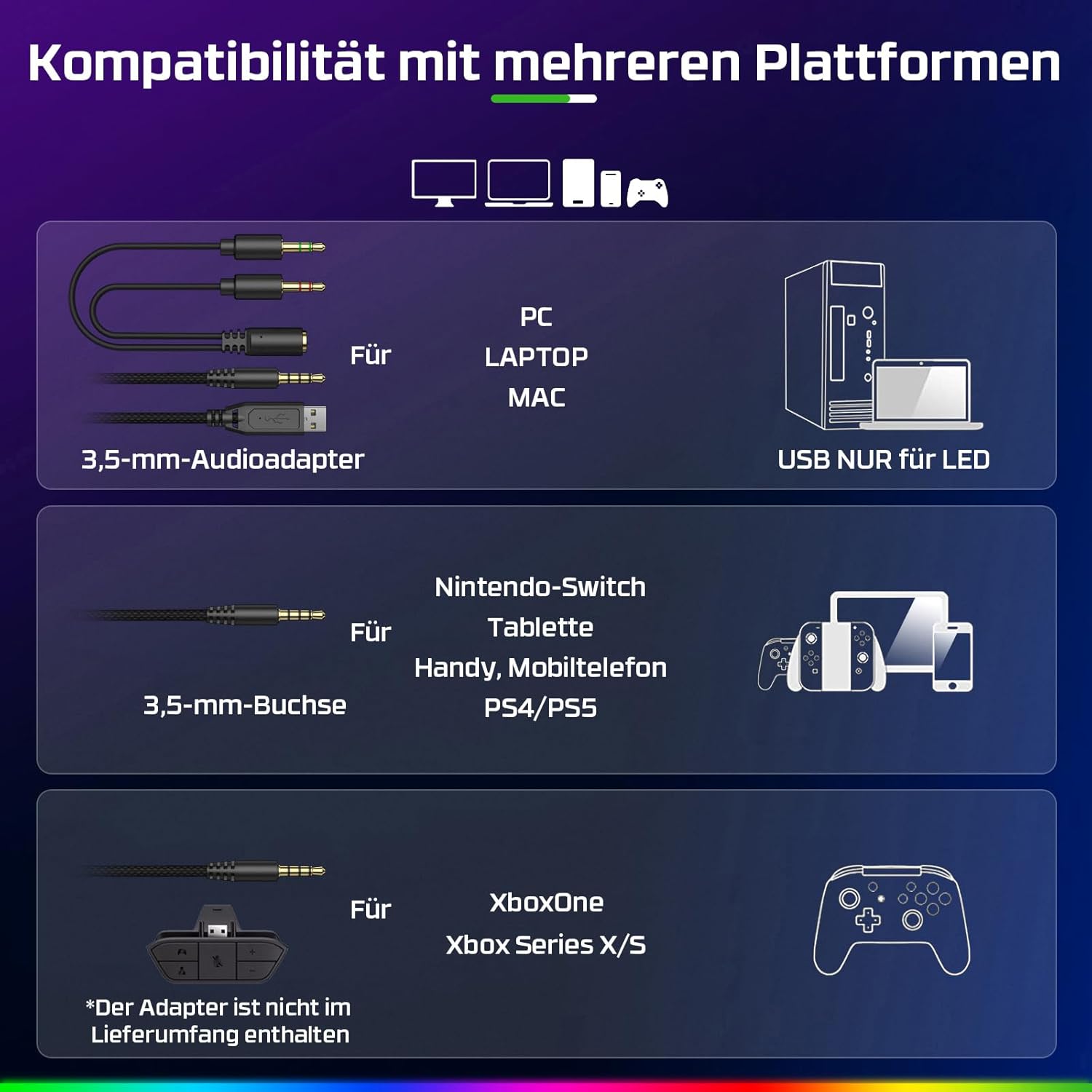Detalle de Fachixy FC200 Gaming Headset – kompatibel mit PS4, PS5, PC, Xbox, Switch und Laptop