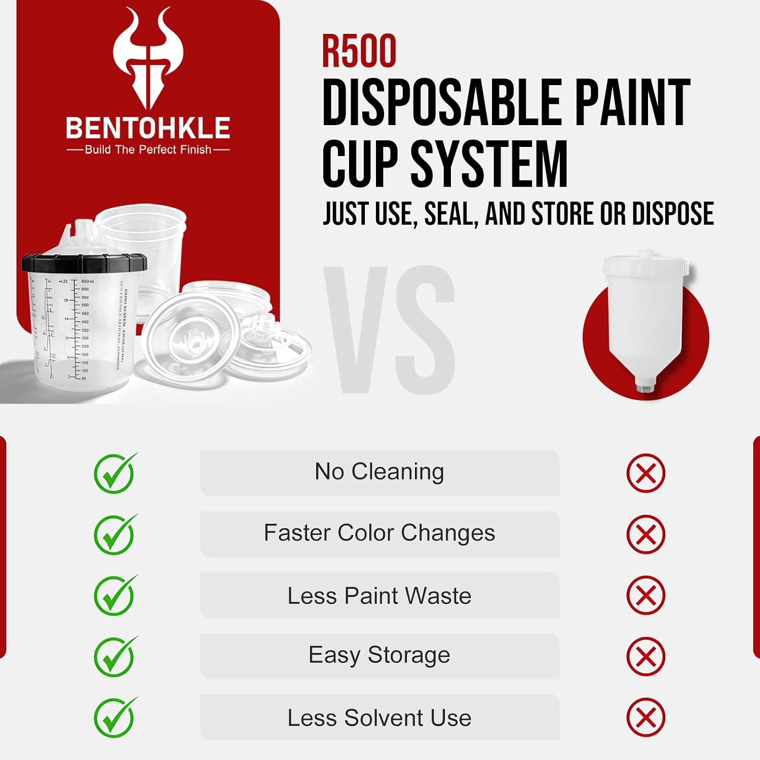 Detalle 2 de BENTOHKLE R500 LVLP Air Spray Gun with 650 mL Cup, 4 Nozzles and 10 Disposable Cups