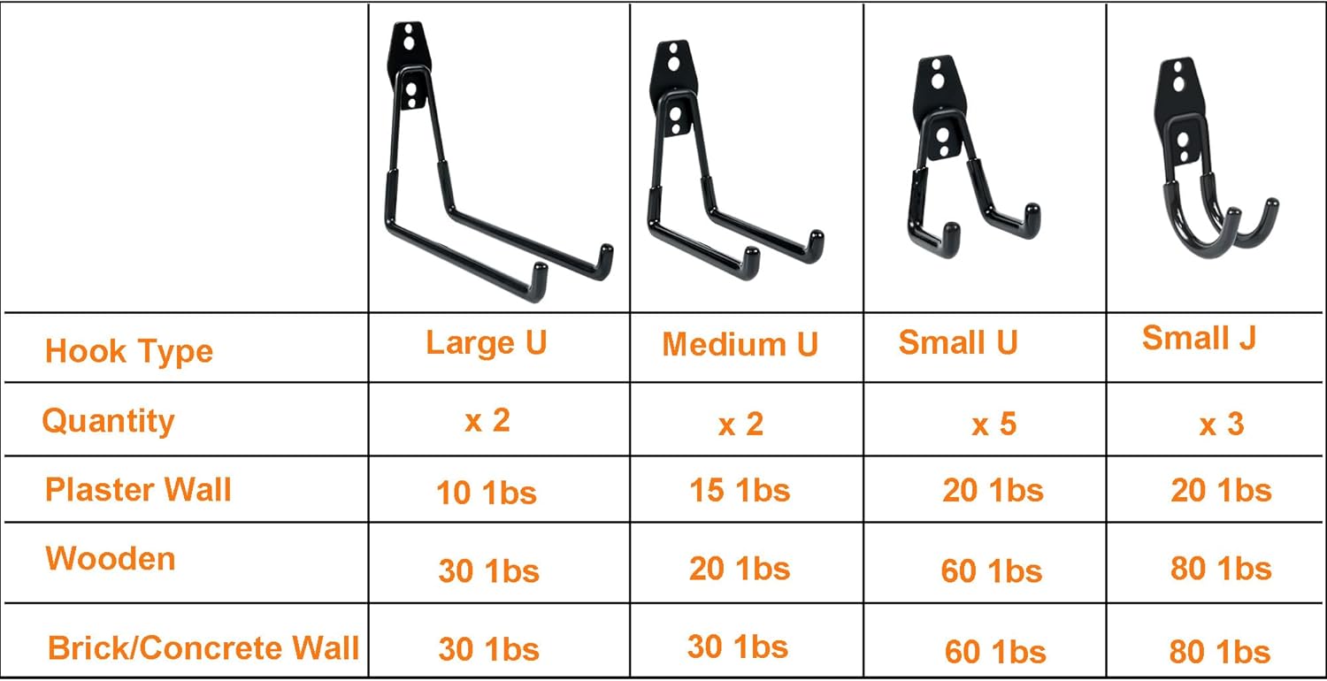 Thumbnail 4 de TECHSHARE Garage Hooks: 12-Pack Heavy-Duty Wall Hooks for Garage Organisation