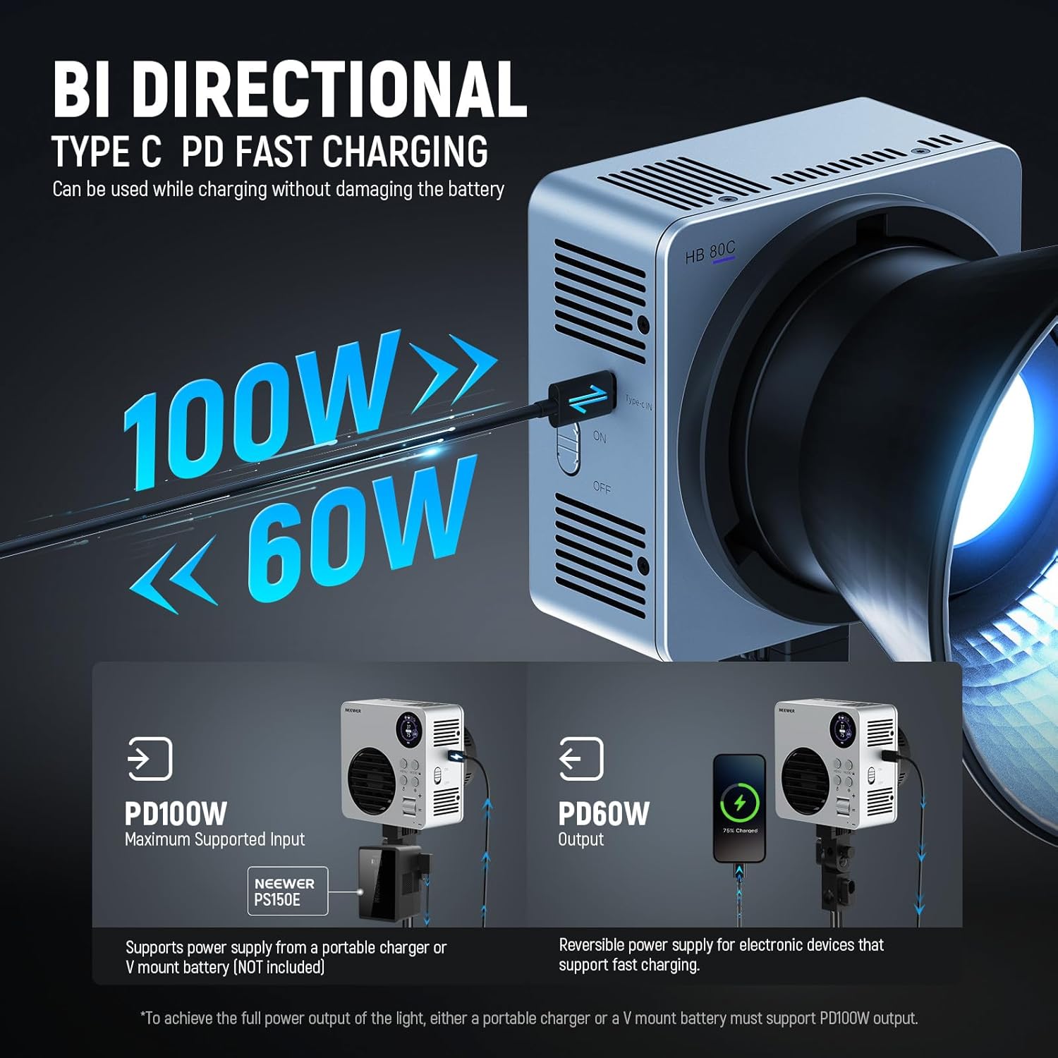 Detalle 2 de NEEWER HB80C RGBWW LED Video Light with Built-in 72Wh Battery & Bowens Mount