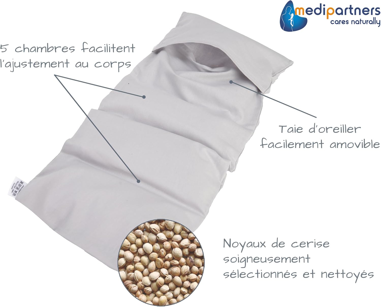 Detalle 2 de Medi Partners Coussin chauffant 60x20cm 800g