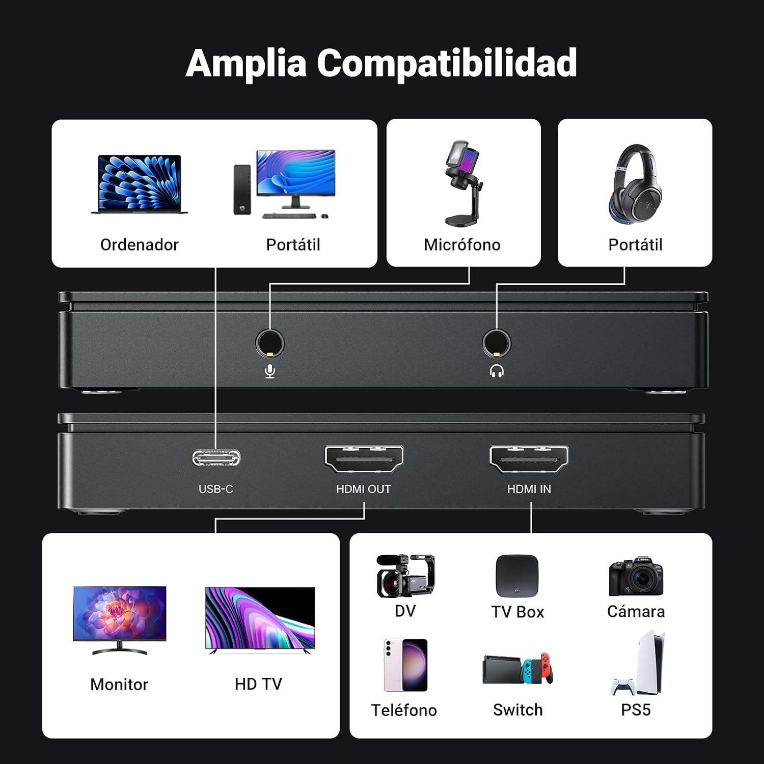 Thumbnail 6 de UGREEN Capturadora HDMI USB C 1080P 🎥 Streaming y Grabación