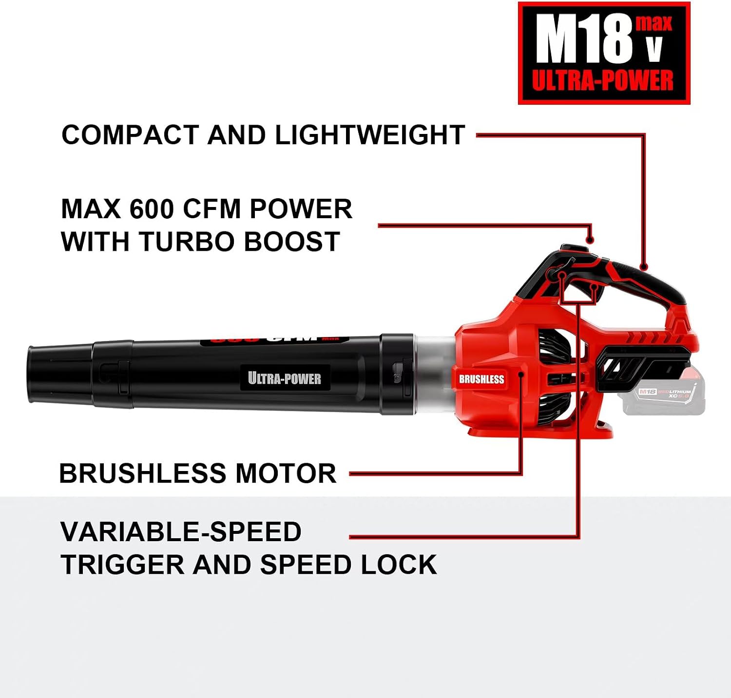 Detalle 2 de Paxwrenx 9296-18BL Brushless Cordless Leaf Blower, 600 CFM, M18 Compatible