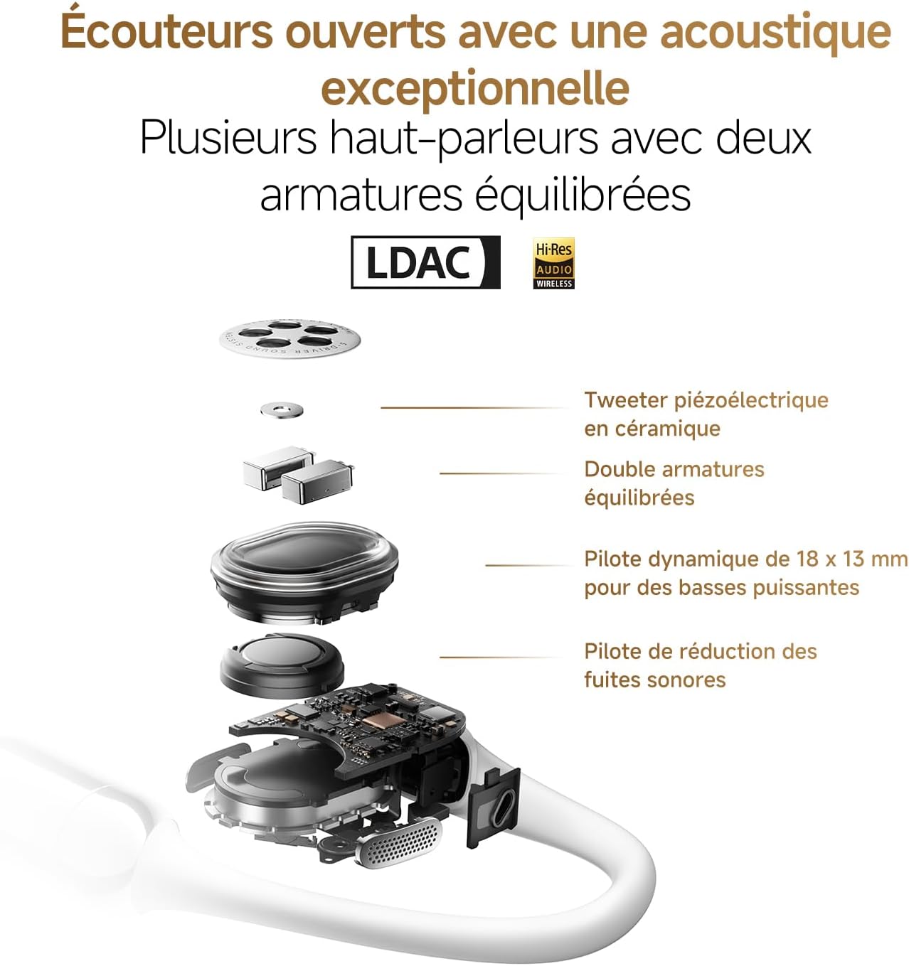 Detalle 2 de XIAOMI OpenWear Stereo Pro – Écouteurs Bluetooth à oreille ouverte avec contour d’oreille