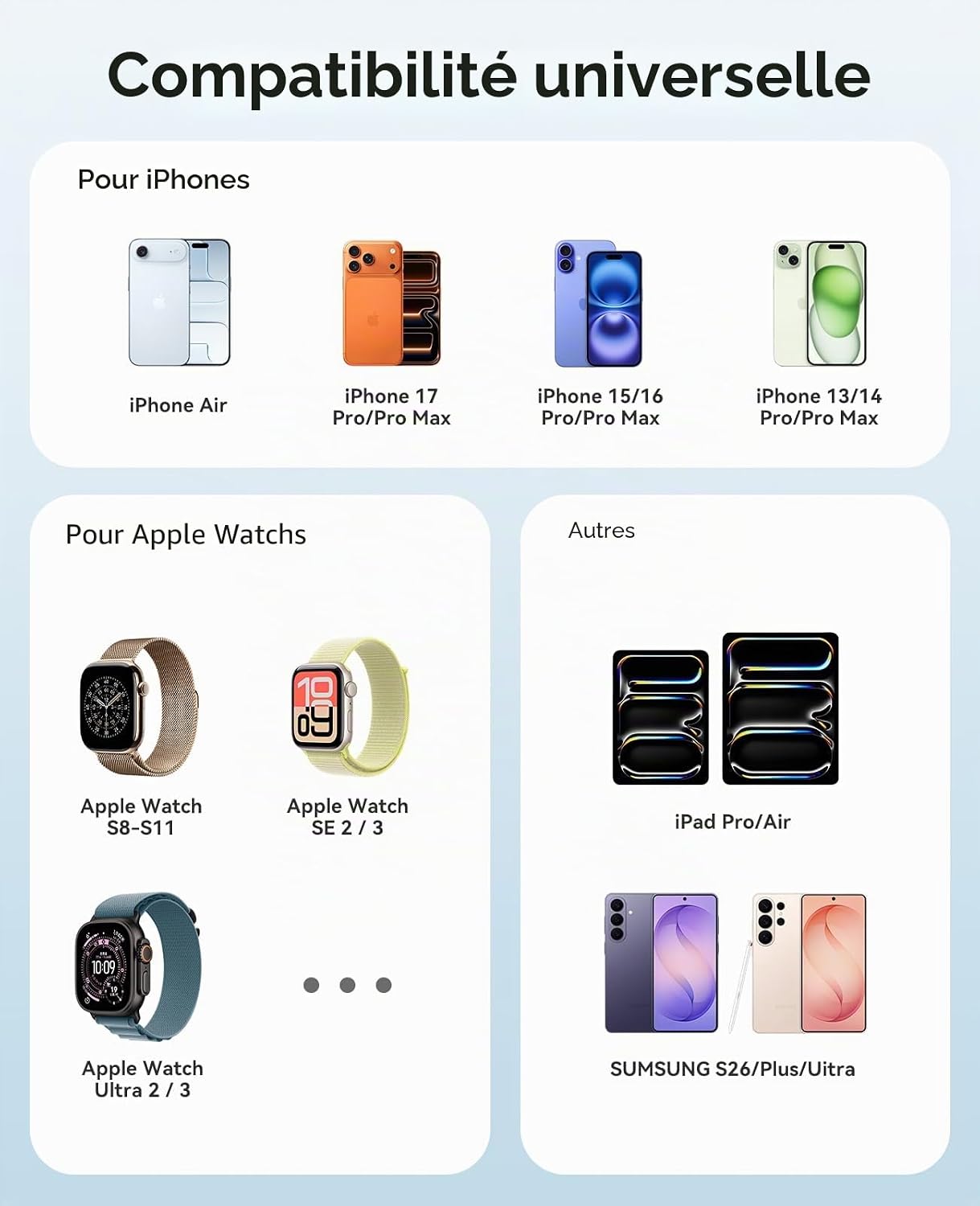 Thumbnail 6 de ORICO Mini Power Bank 5000mAh — Chargeur 3-en-1 PD 22,5W avec USB-C pliable et câble intégré, magnétique Apple Watch, Bleu