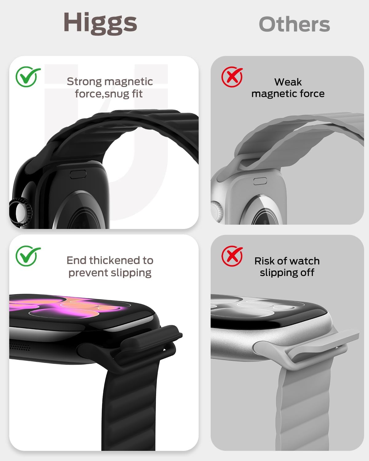 Thumbnail 2 de Higgs Magnetic Silicone Sport Strap for Apple Watch (38–49mm) – Adjustable, Skin-Friendly & Magnetically Secured