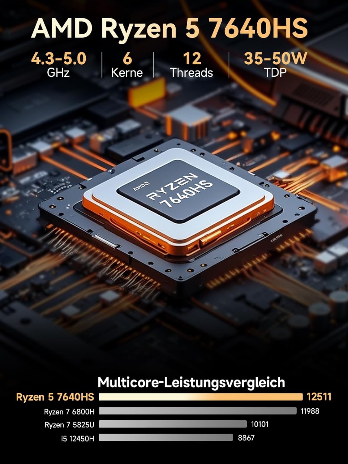 Detalle 2 de GMKtec Mini PC M6 Ultra: Ryzen 5 7640HS, AMD 760M, 16 GB DDR5, 512 GB PCIe 3.0 – Triple 4K, Dual 2,5G LAN, WiFi 6E