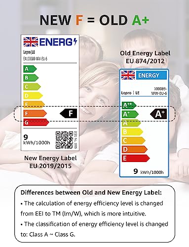 Thumbnail 6 de Lepro E27 LED Bulb 8.5W, 806lm, 2700K Warm White – 6 Pack by Lighting EVER