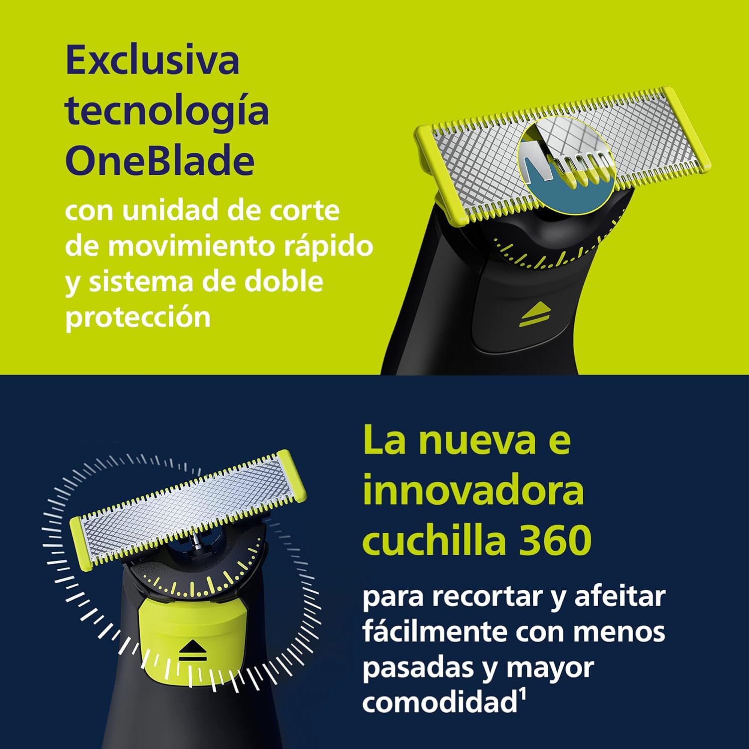 Thumbnail 3 de Philips OneBlade Pro 360 QP6552/30