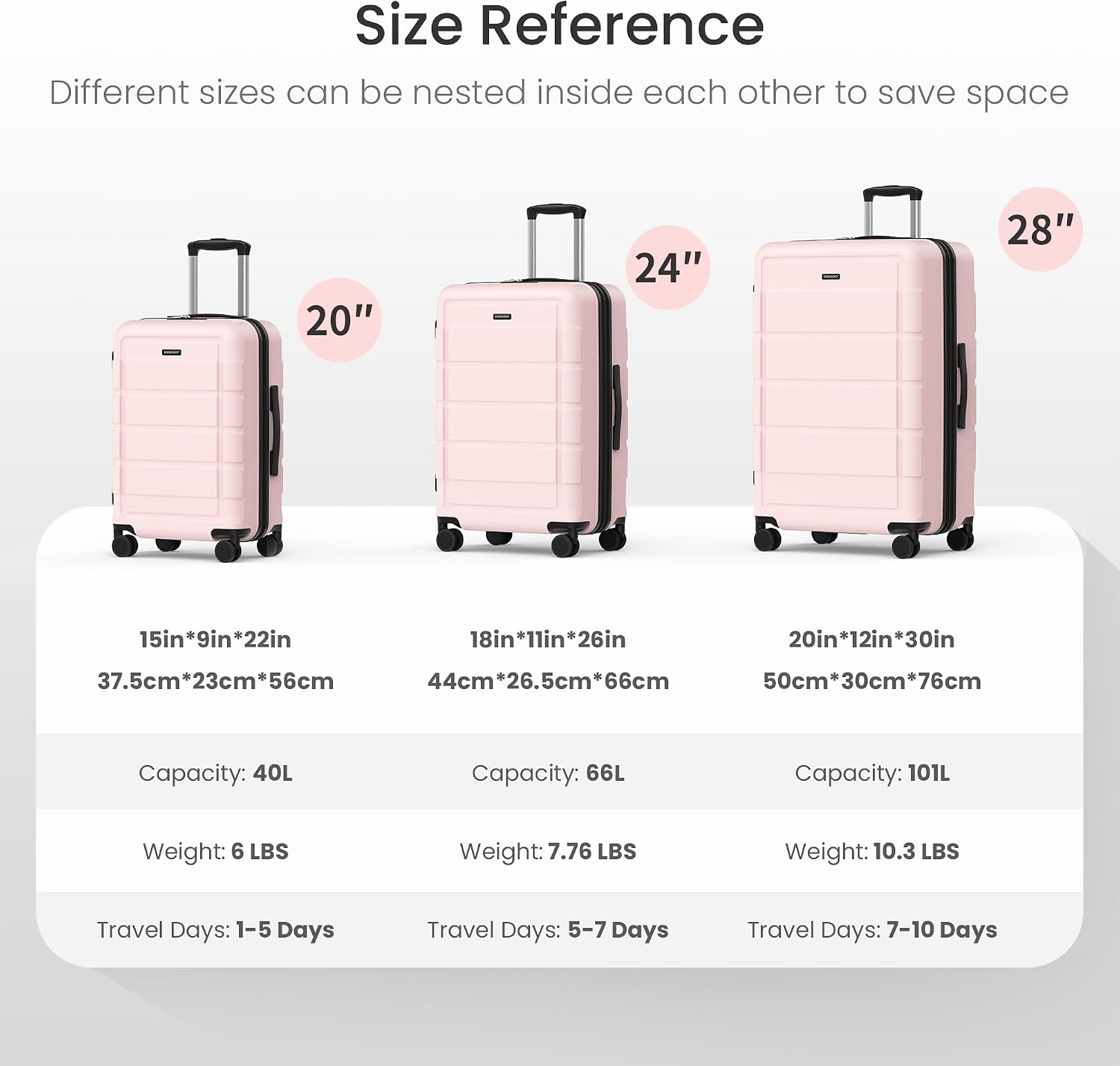 Thumbnail 6 de SHOWKOO Luggage Sets 3-Piece 93L Pink 💼