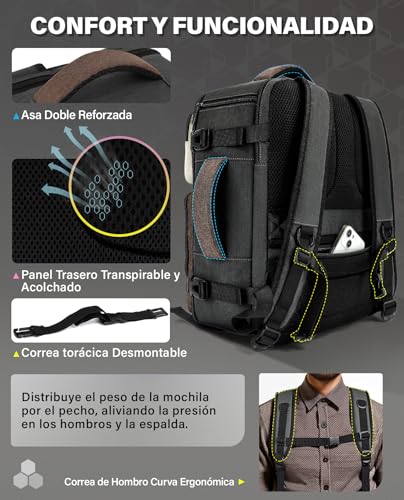 Detalle de VANKEV Mochila de Cabina 24L para Vueling, Ryanair, Easyjet y más – verde oliva oscuro/marrón
