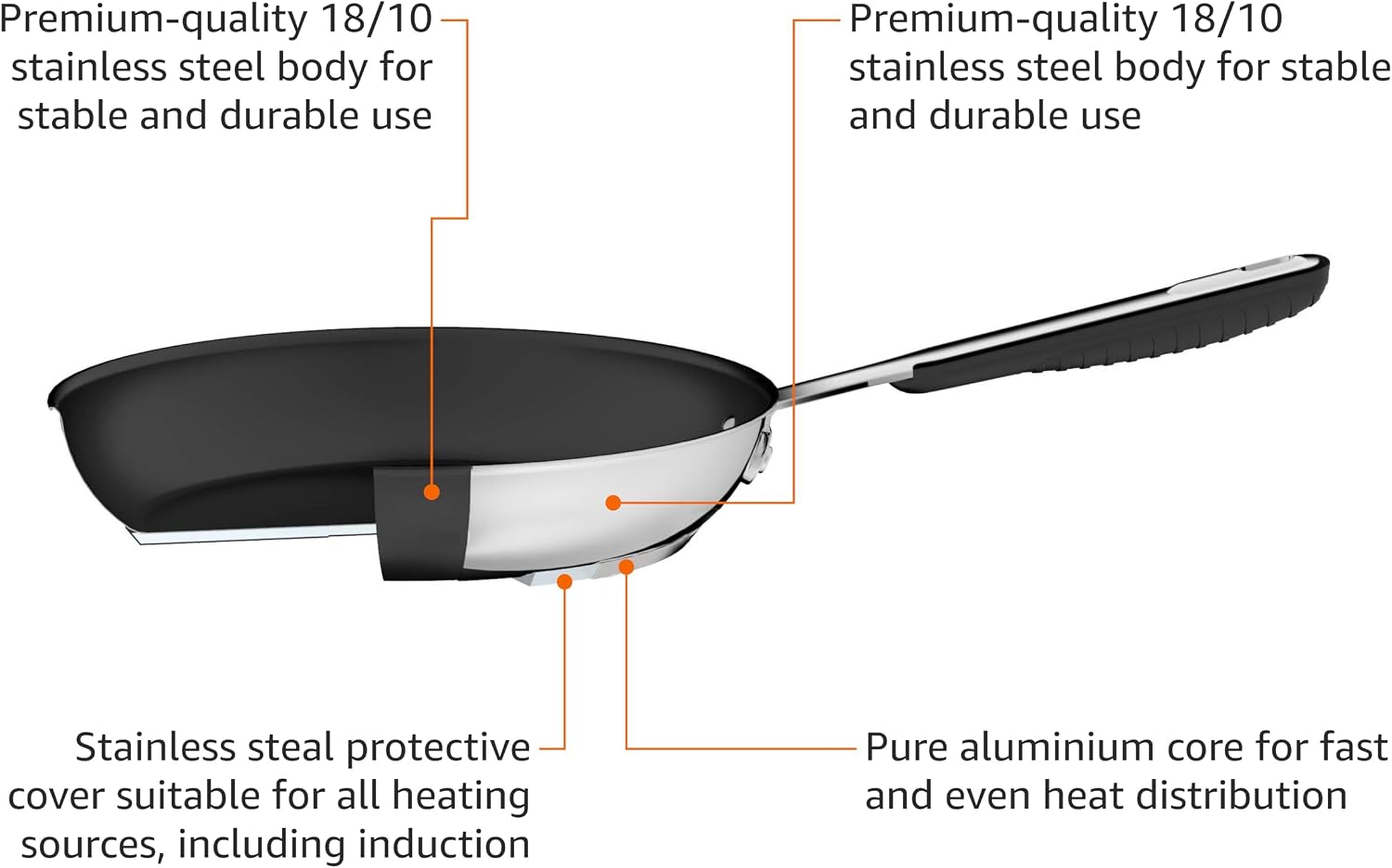 Thumbnail 1 de Amazon Basics Ceramic Non-Stick Stainless Steel Induction Frying Pan, 21.3 cm, with Soft Touch Handle
