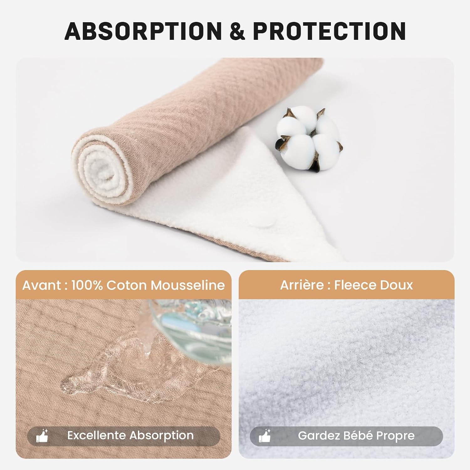 Thumbnail 2 de IKWOLETI Bavoirs Bébé Naissance Mousseline – Ensemble de 8 bavoirs absorbants et ajustables