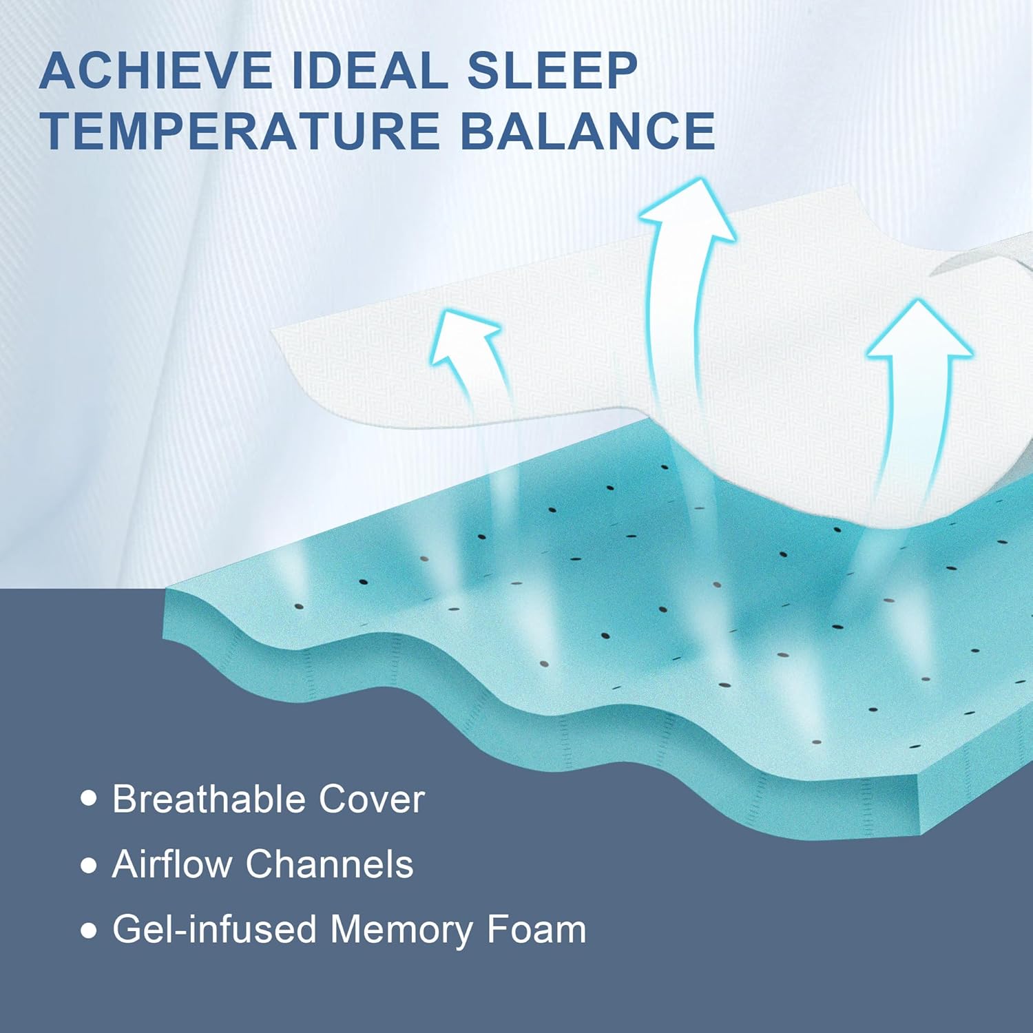 Thumbnail 1 de Eiayeebil 3 Inch Memory Foam Mattress Topper (Full) with Removable & Washable Cover