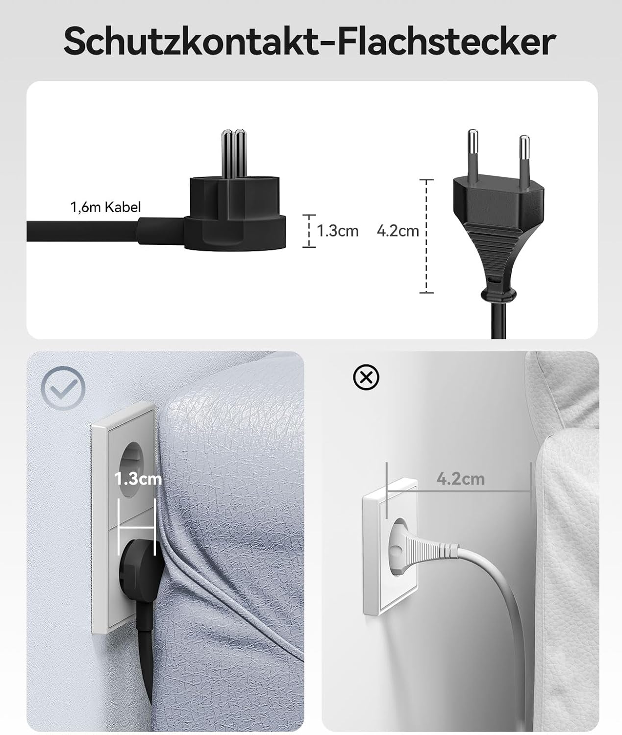 Thumbnail 4 de ORICO 25W GaN Mehrfachsteckdose 6-in-1 (2× AC + 4× USB, 1,6 m Kabel)