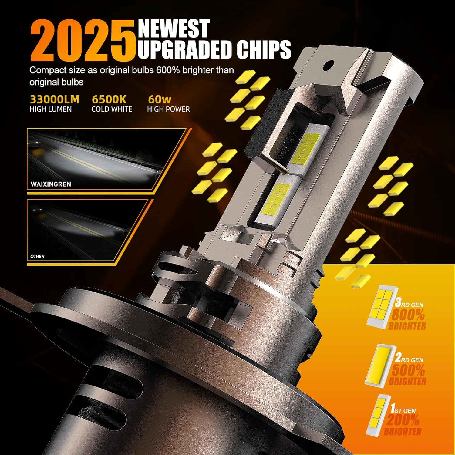 Thumbnail 1 de WAIXINGREN H4 LED Headlight Bulbs (120W, 32000LM, 6500K) with Fan, Plug & Play, Pack of 2