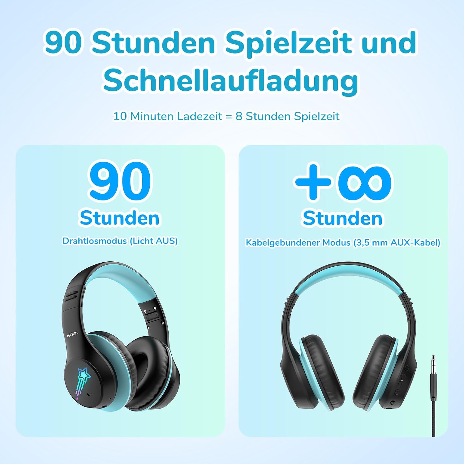 Detalle 2 de EarFun Kinder Bluetooth-Kopfhörer mit 90 Std