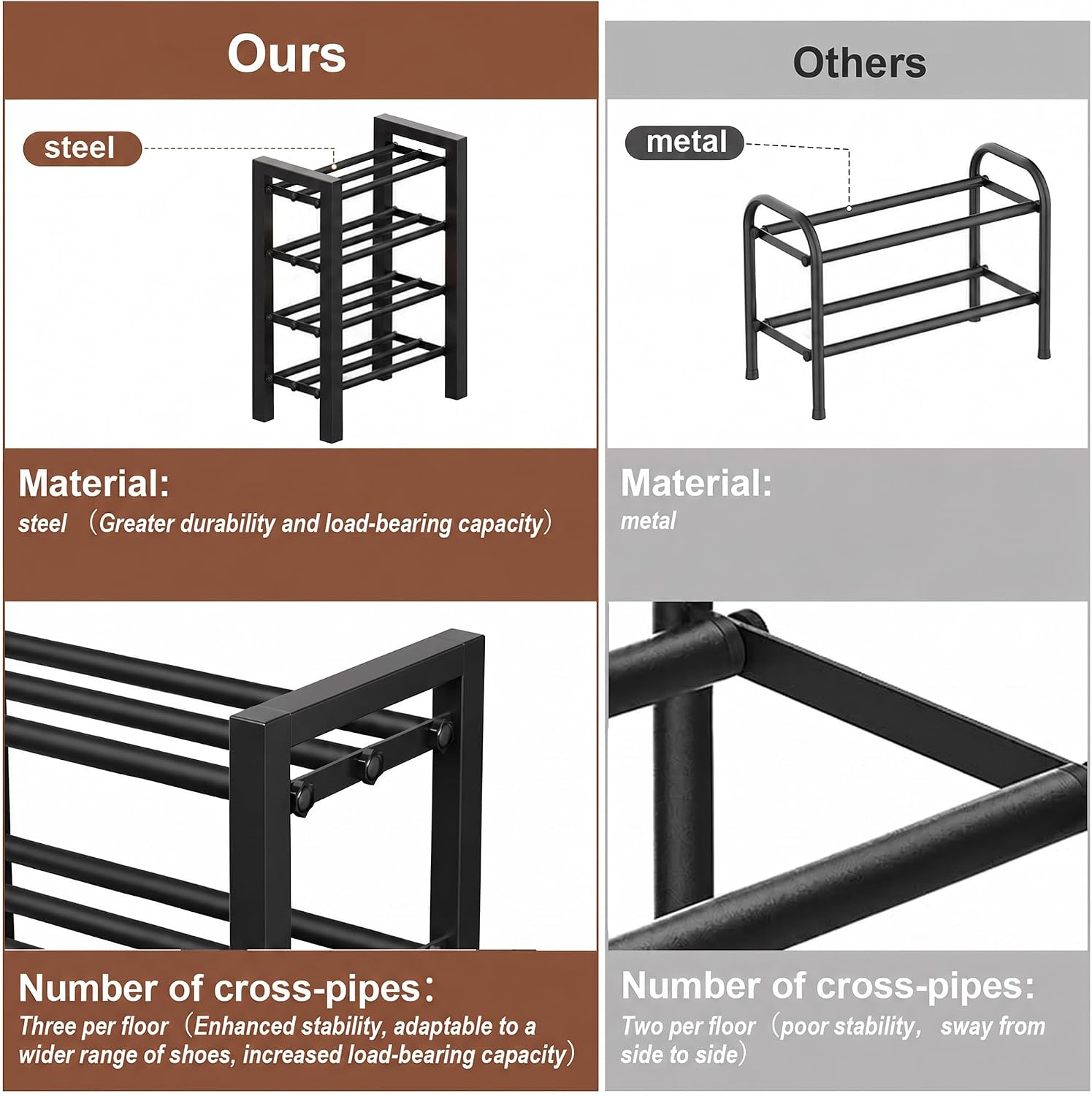 Detalle de HDDTTZ HDD04 Expandable 4-Tier Metal Shoe Rack, Adjustable Width, Black