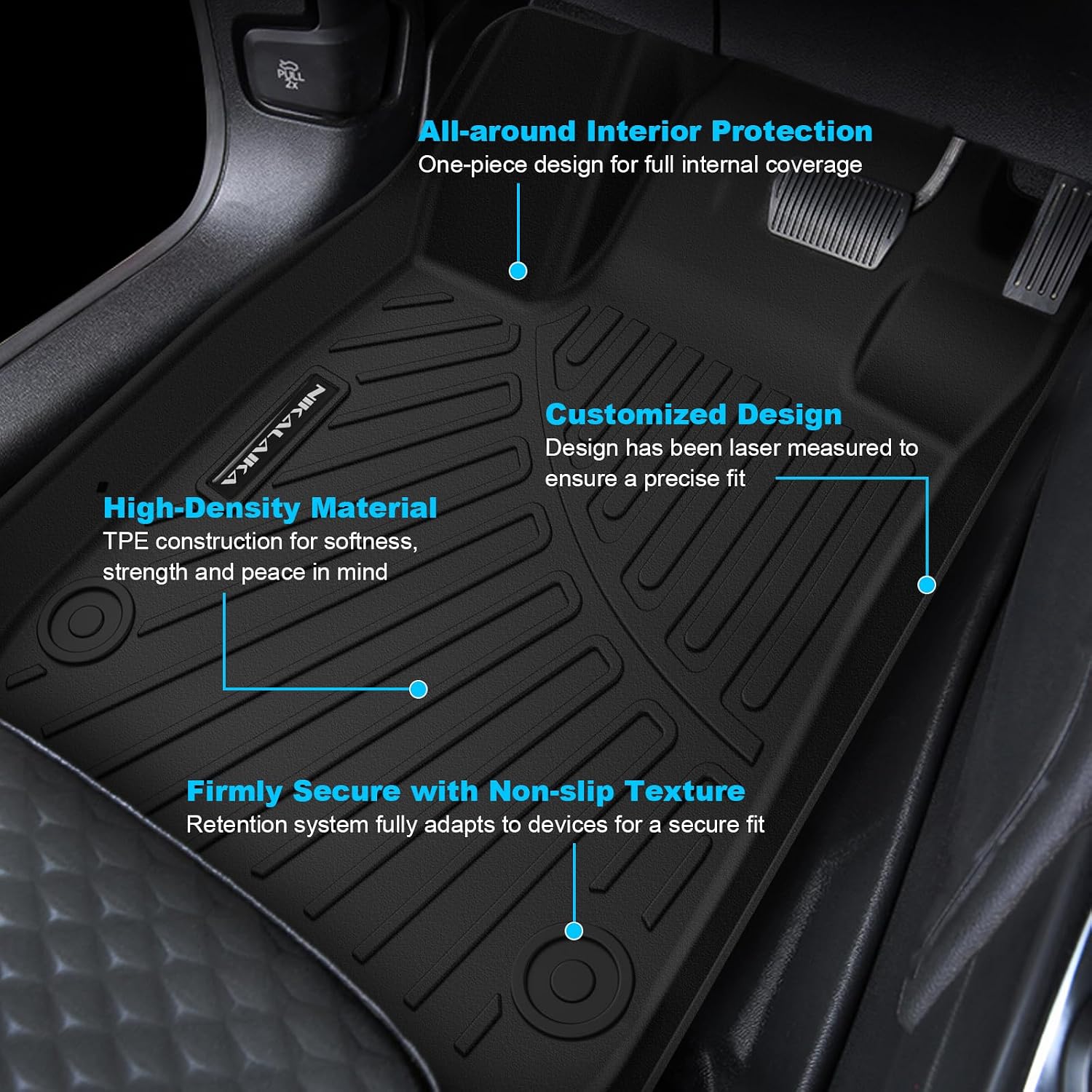 Detalle 2 de NIKALAIKA Floor Mats, TPE