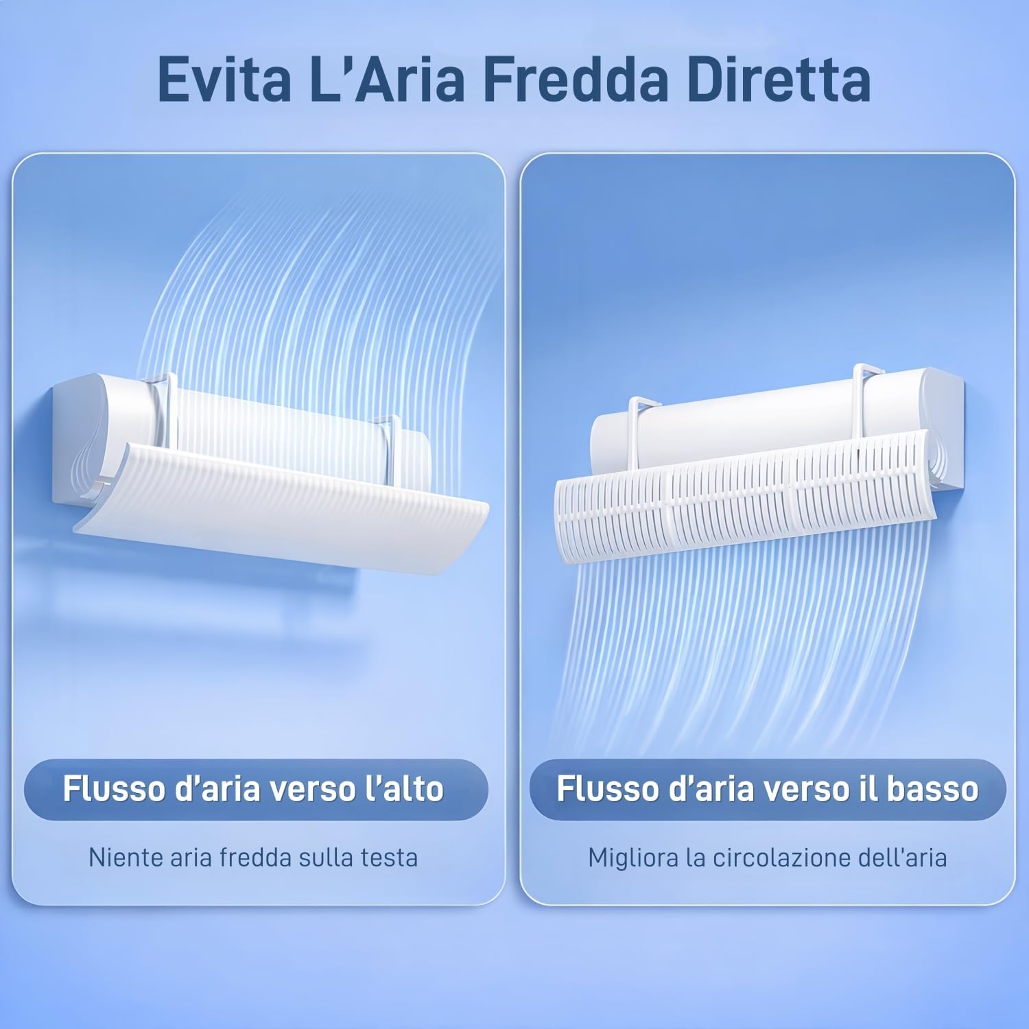 Thumbnail 1 de Chochoyah Deflettore Condizionatore Universale – Direzione dell’aria facile e regolabile