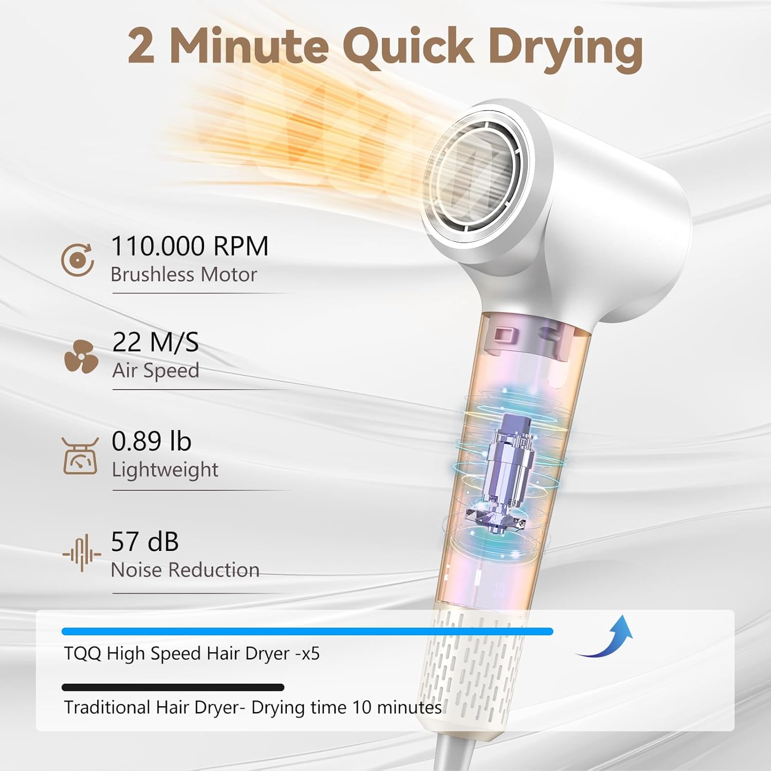 Thumbnail 4 de TQQ Secador Profesional 200M Iónicos, Silencioso y Potente