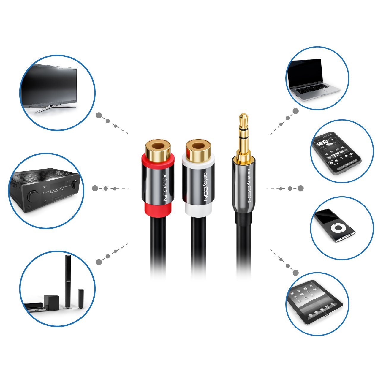 Detalle de deleyCON 20 cm Kurzes Stereo Audio Cinch zu Klinke Kabel – 3,5 mm Klinkenstecker zu 2x RCA Cinch Buchse, vergoldet, Metall, Schwarz