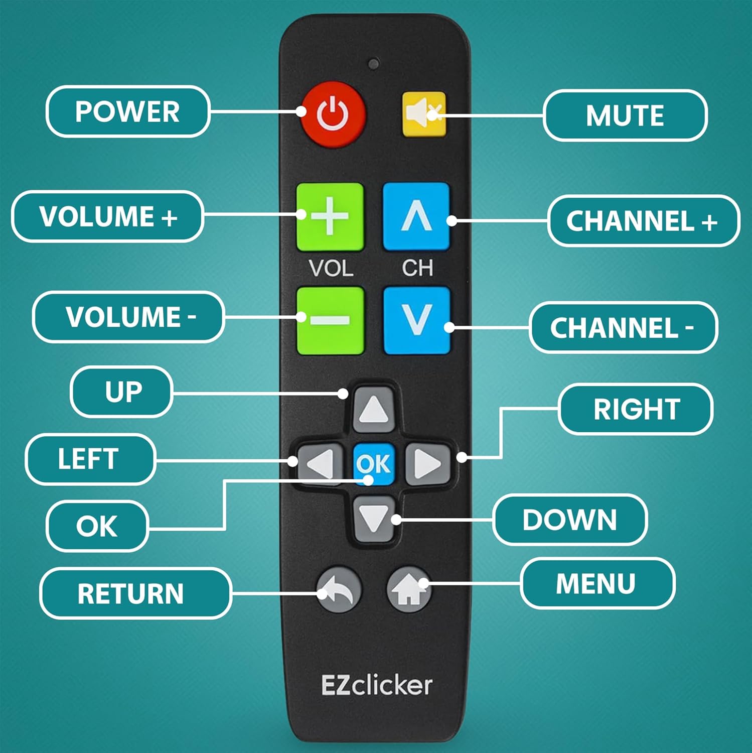 Detalle de Vizio Replacement TV Remote with Big Buttons for Vizio TVs — Easy, No-Setup (Black)