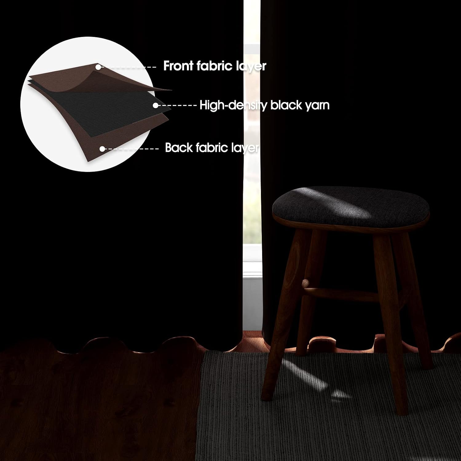 Detalle de HOMEIDEAS Blackout Curtains, 52 x 96 Inch