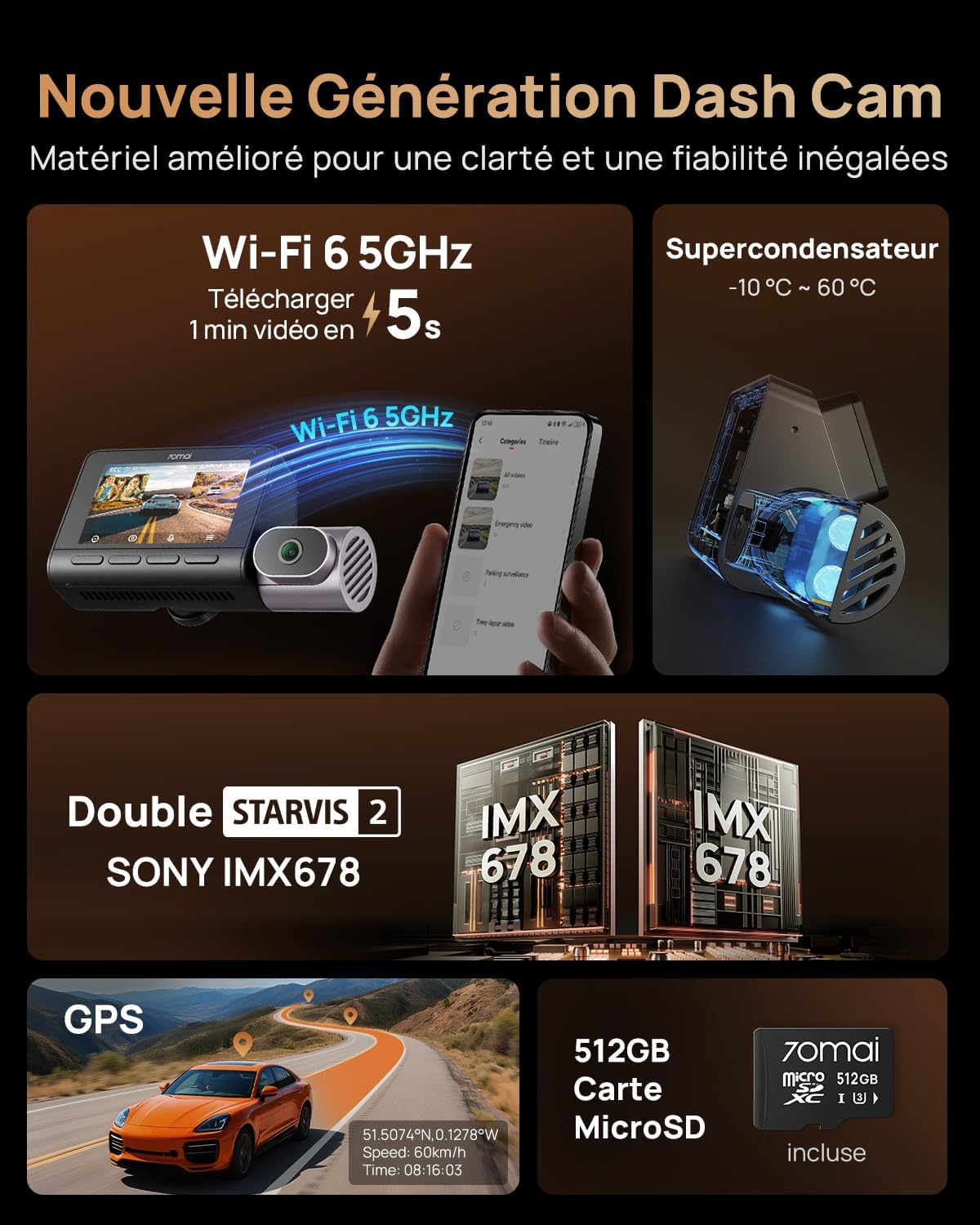 Detalle 2 de 70mai Dashcam 4K T800 – 3 canaux: front 4K + rear 4K + intérieur 1080P, HDR, 4G et IA