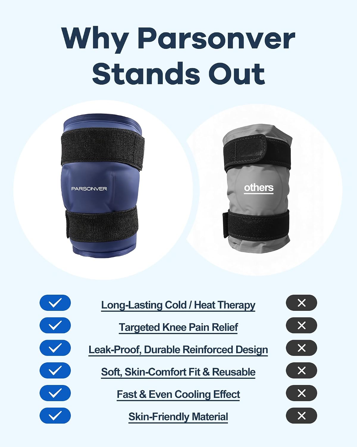 Thumbnail 6 de Knee Ice Pack Wrap: 60-Minute Reusable Cold Therapy for Knee Pain Relief