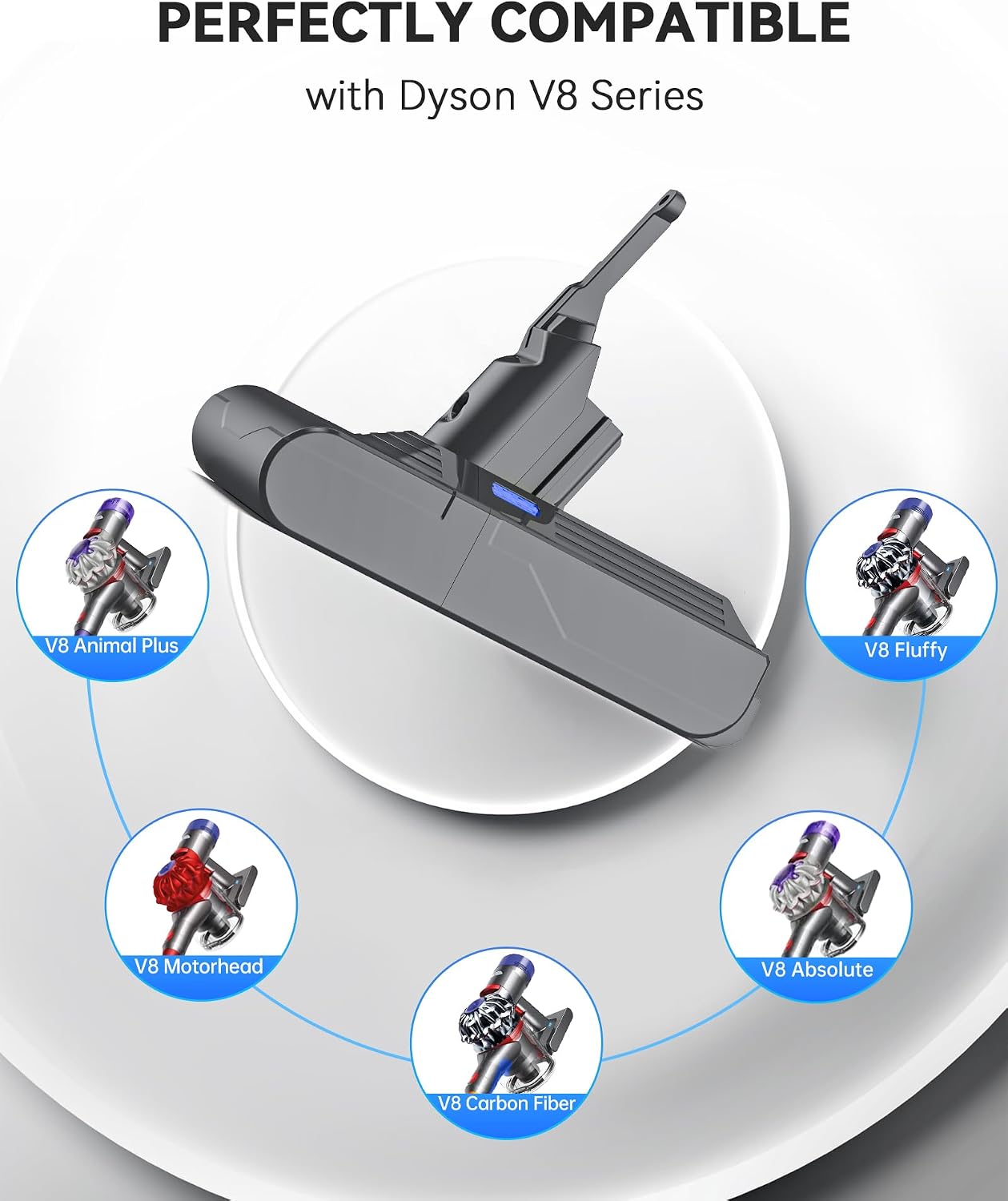 Detalle de Morpilot V8 Akku 8000mAh – Ersatzakku für Dyson V8 Modelle