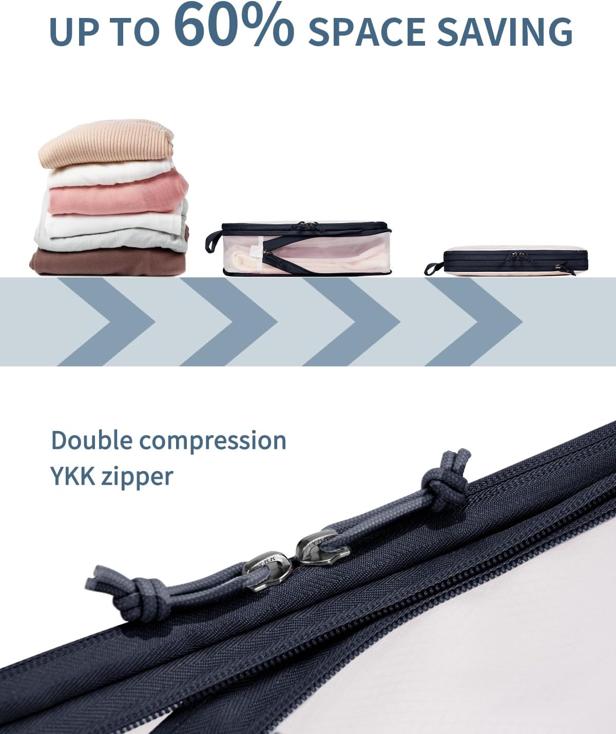 Detalle de ECOHUB Travel Compression Packing Cubes – 6‑Set, Recycled Ripstop Nylon, Zipper Compression & Shoe Bag