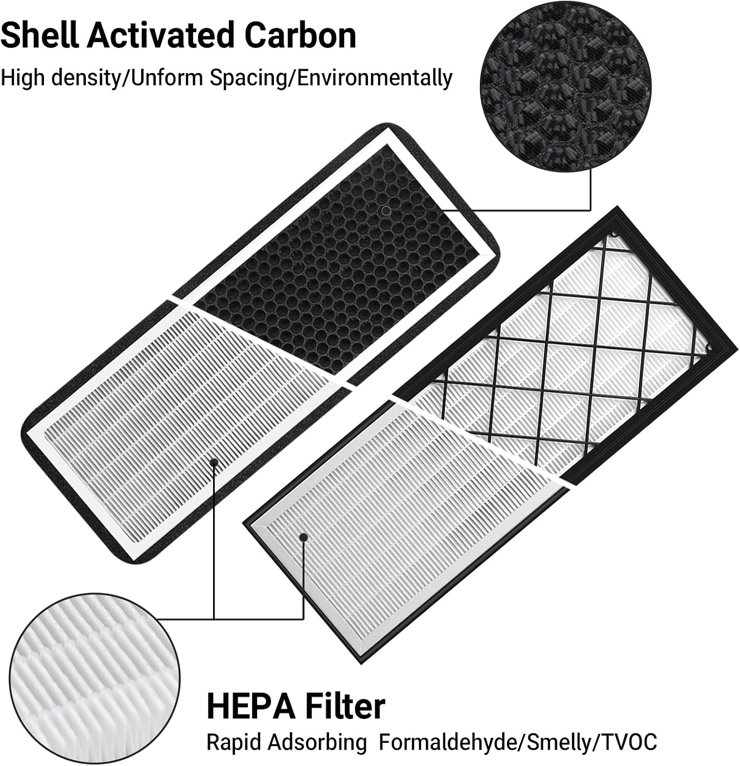 Thumbnail 4 de Tesla Model Y Cabin Air Filter HEPA