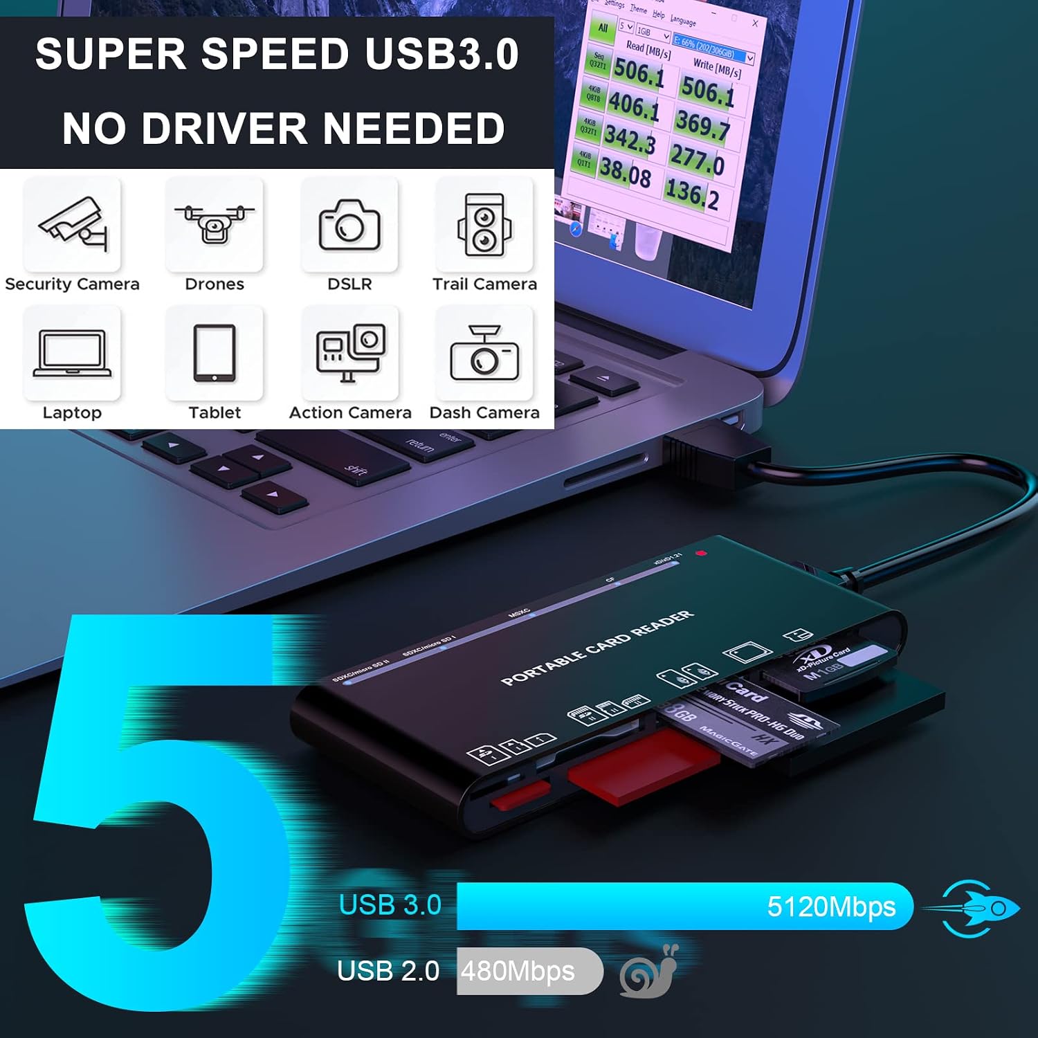 Thumbnail 2 de Rocketek SD Kartenleser USB C 7 in 1